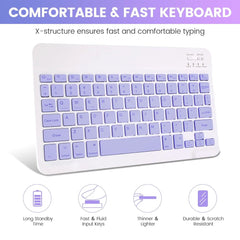 Keyboard Case for iPad 11th Gen (A16) 11 lnch 2025,Detachable Keyboard for iPad 10th Gen 10.9 lnch 2022 with Pencil Holder