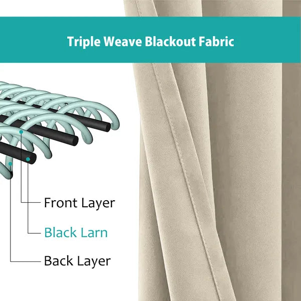 34 In. W X 84 In. L Blackout Curtains With Grommet Top Room Darkening Noise Reducing, Beige(1 Panel), Silencer Clip